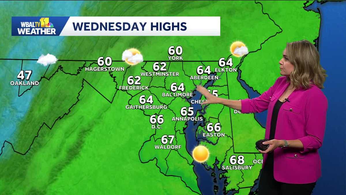 Cool and Breezy on Wednesday