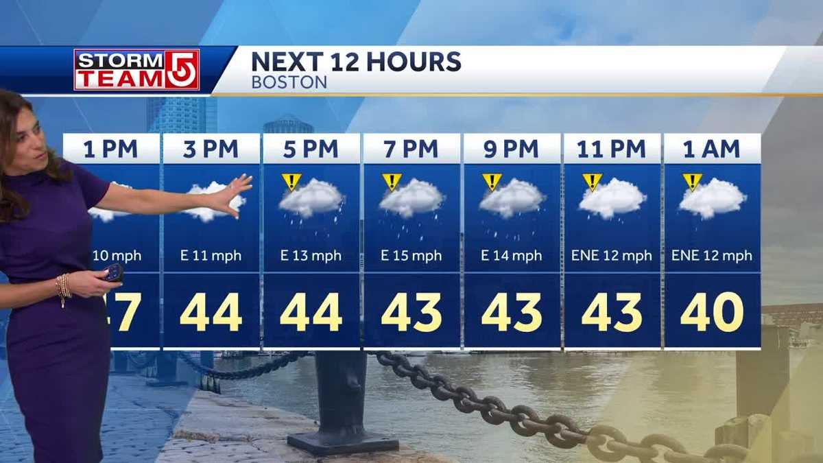 Video: Rounds of rain, some ice this week