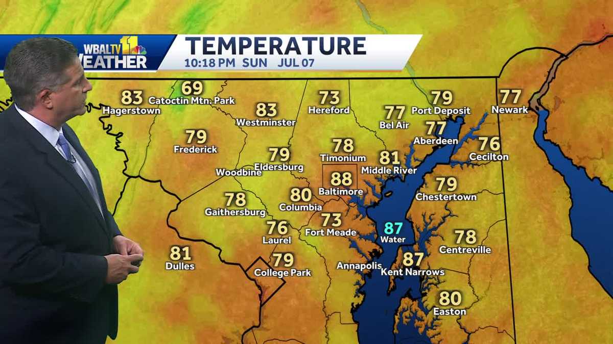 Average temps Sunday night before a hot and humid Monday