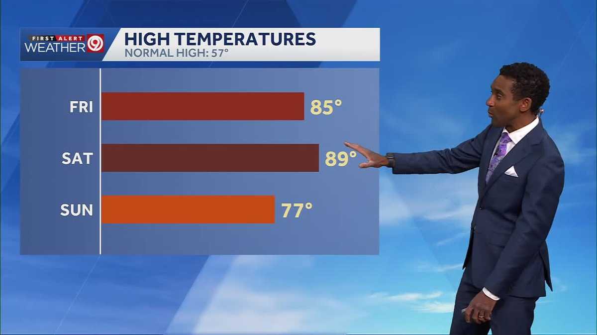 Kansas City could see record high temperatures Friday