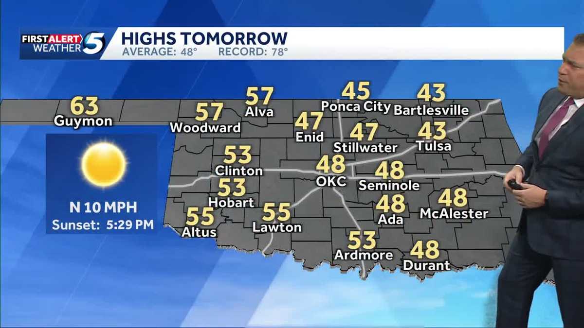 TIMELINE: Cooler temperatures on the way to Oklahoma after warm streak