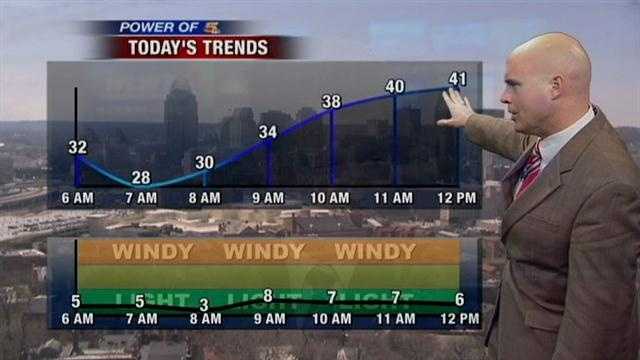 Still On The Chilly, But Milder Temps On The Way