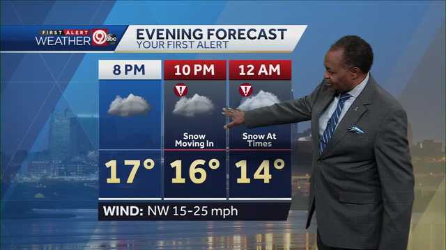 Kansas City sees dangerous cold and light snow overnight - Vimarsana News