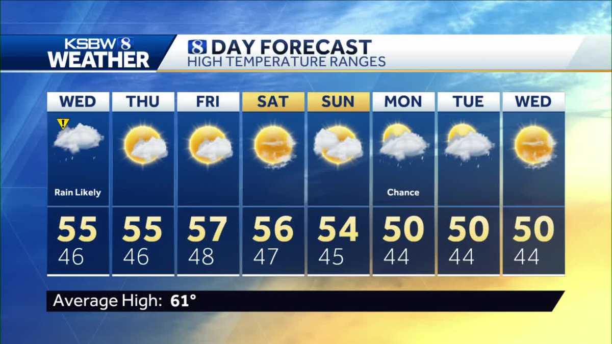 One More Day of Rain Before Conditions Clear Up and Cool Down For the