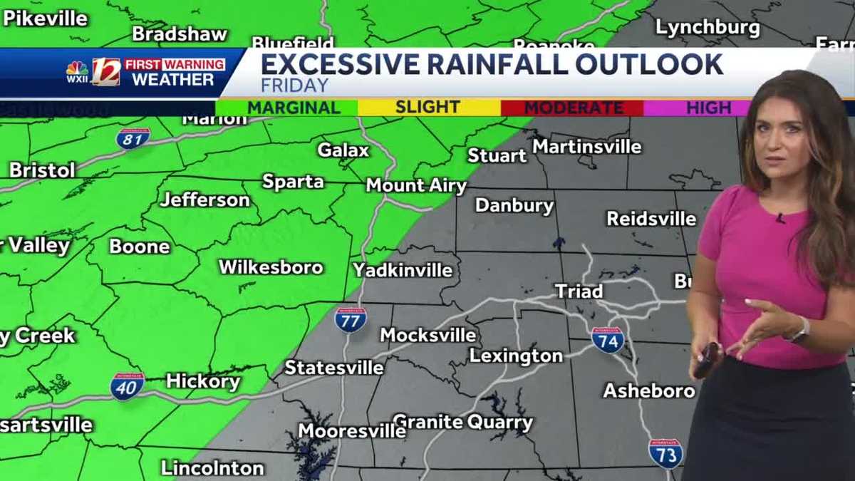 WATCH: Showers and Storms Possible Friday PM