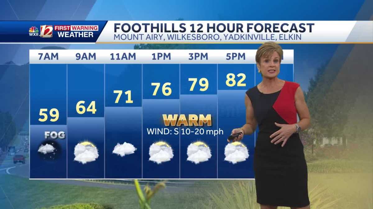 WATCH: Warm and breezy Wednesday