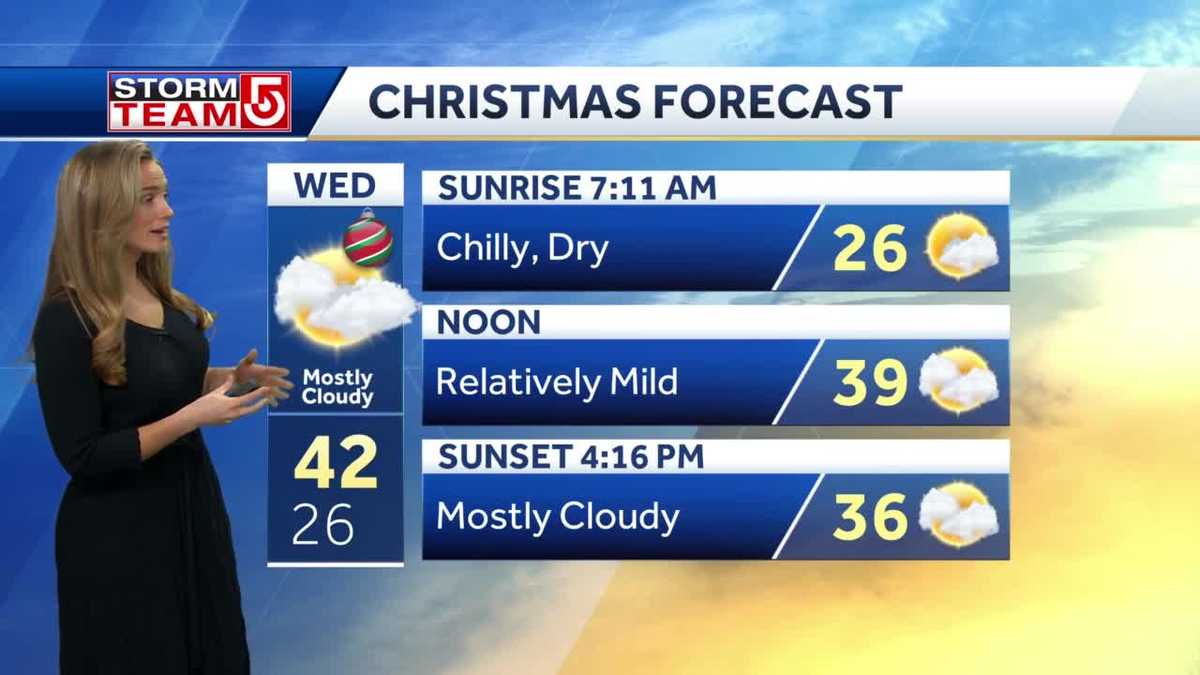Video: Sunny, dry day with temps in 50s