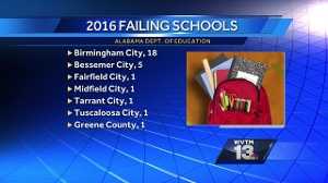 Alabama releases failing schools list