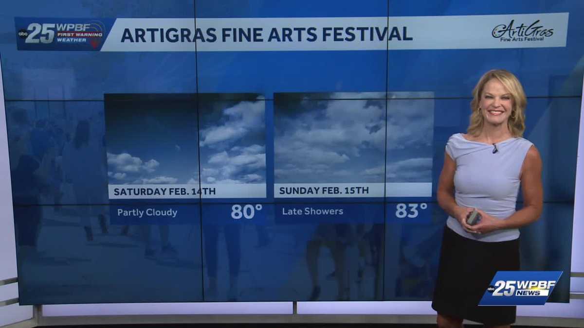 South Florida stays dry through Saturday, rain chances return late Sunday