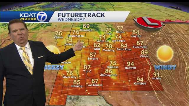Warmer week ahead for New Mexico with some gusty wind - Vimarsana News