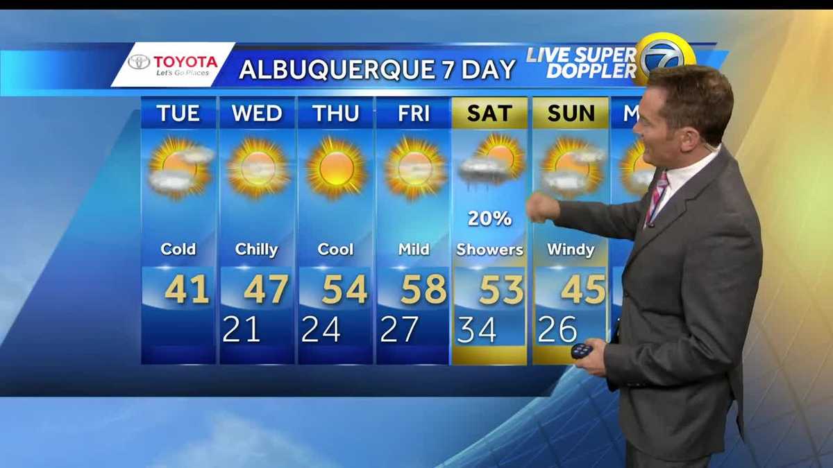 Eric Green's Tuesday Weather Forecast