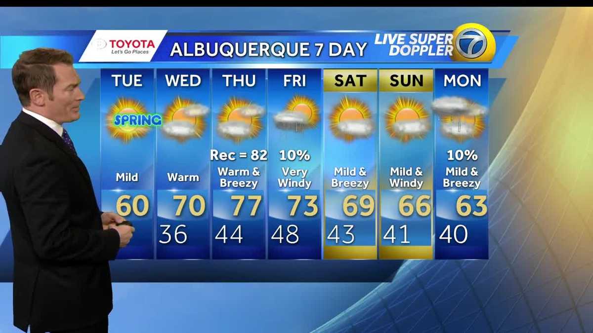 Big warm up on the way