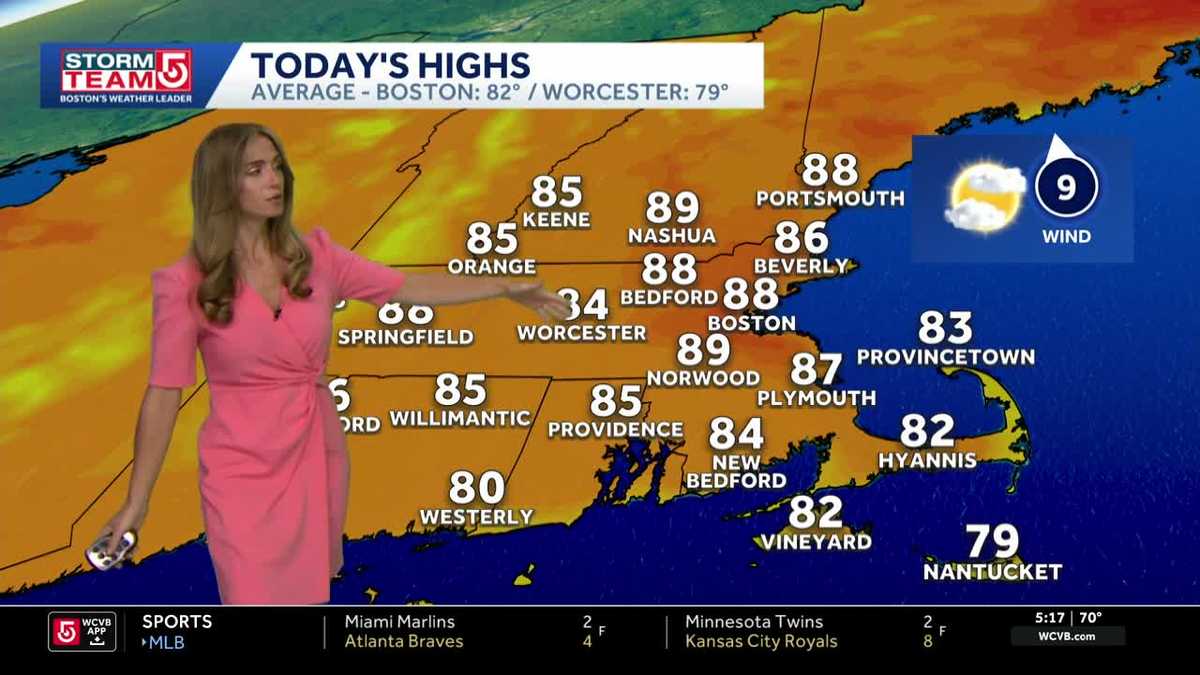 Hot, humid stretch with weekend storm chance
