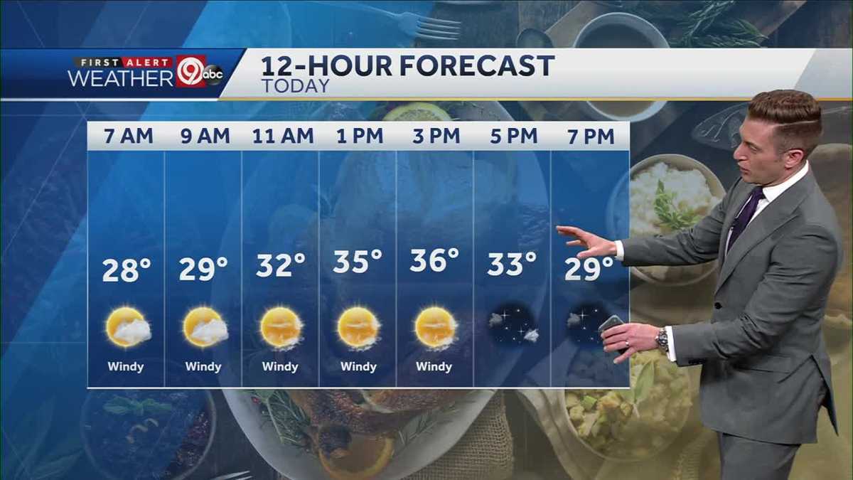 Sunny, windy and chilly for Thanksgiving Day