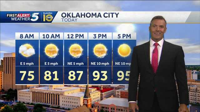 FORECAST: Lingering rain chances for some - Vimarsana News