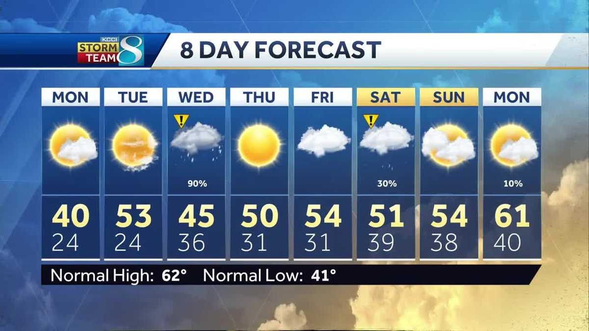 Videocast: Sunny and breezy conditions to start the work week
