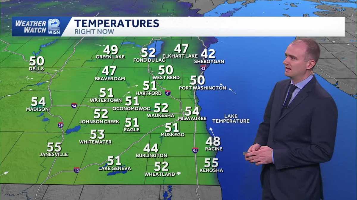 Weather: Spring In February