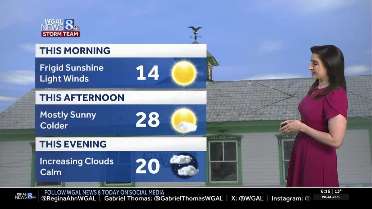 Quiet Thursday, snow showers Friday, bitter cold weekend