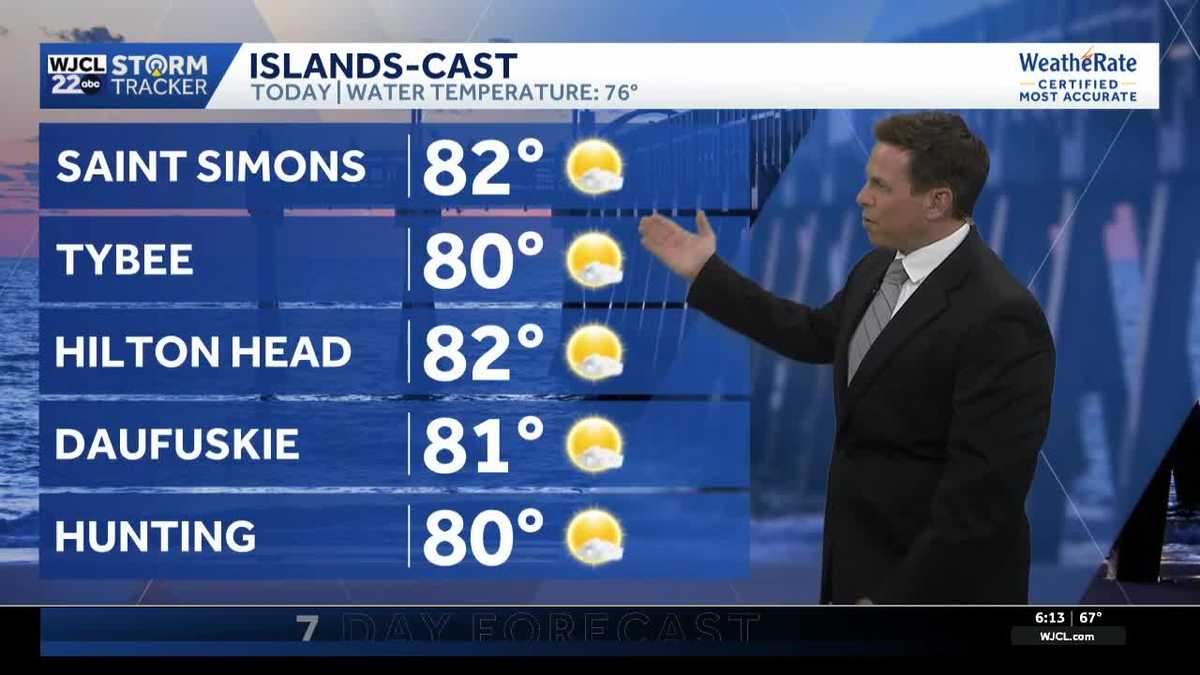 Dry and warm throughout much of the week for Southeast Georgia, Lowcountry