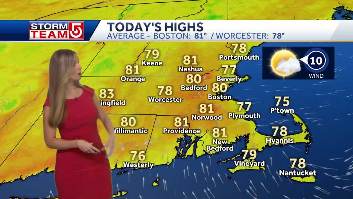 Video: Warm temps, low humidity before big weather change