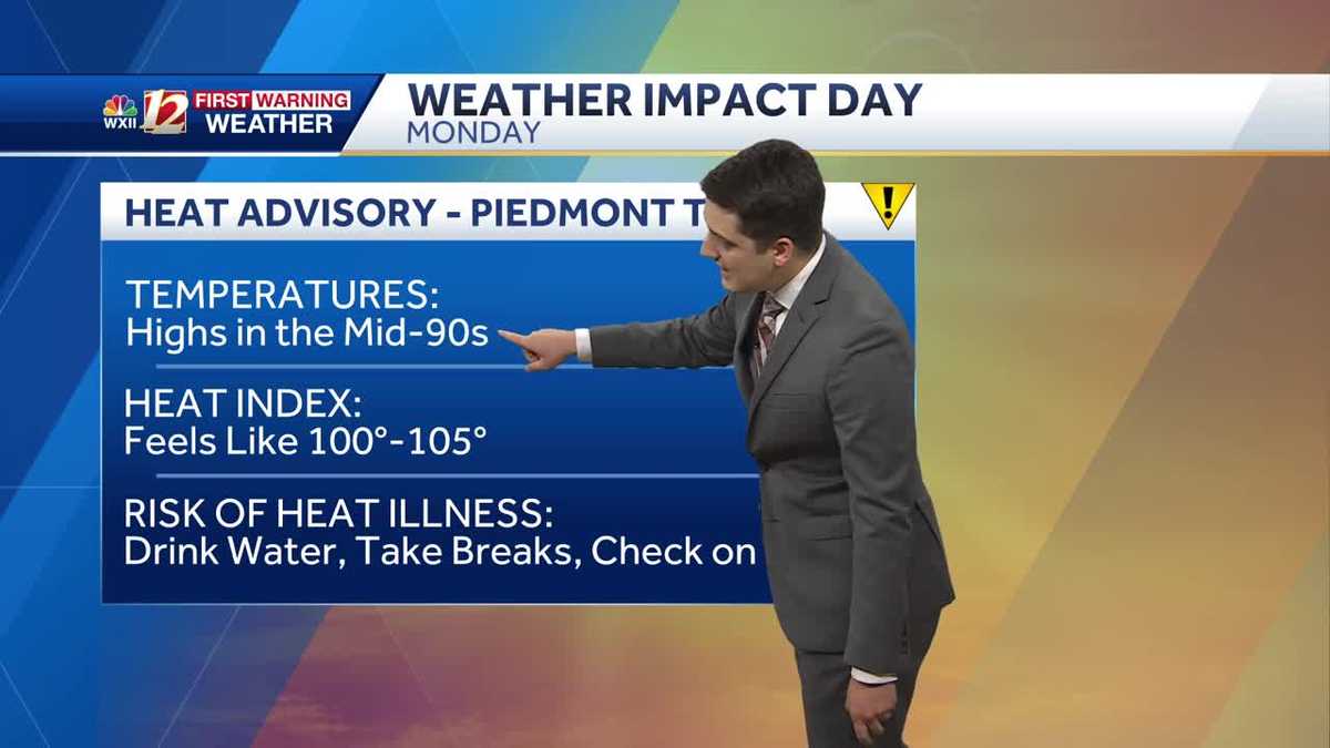 Dangerously hot temperatures starting Monday, Triad under a Heat Advisory