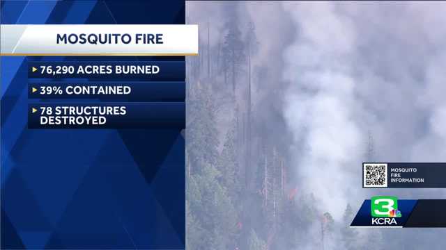 Mosquito Fire: Containment grows as rain moves in - Vimarsana News