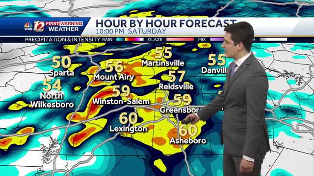WATCH: Rain likely on Saturday, heavy at times - Vimarsana News