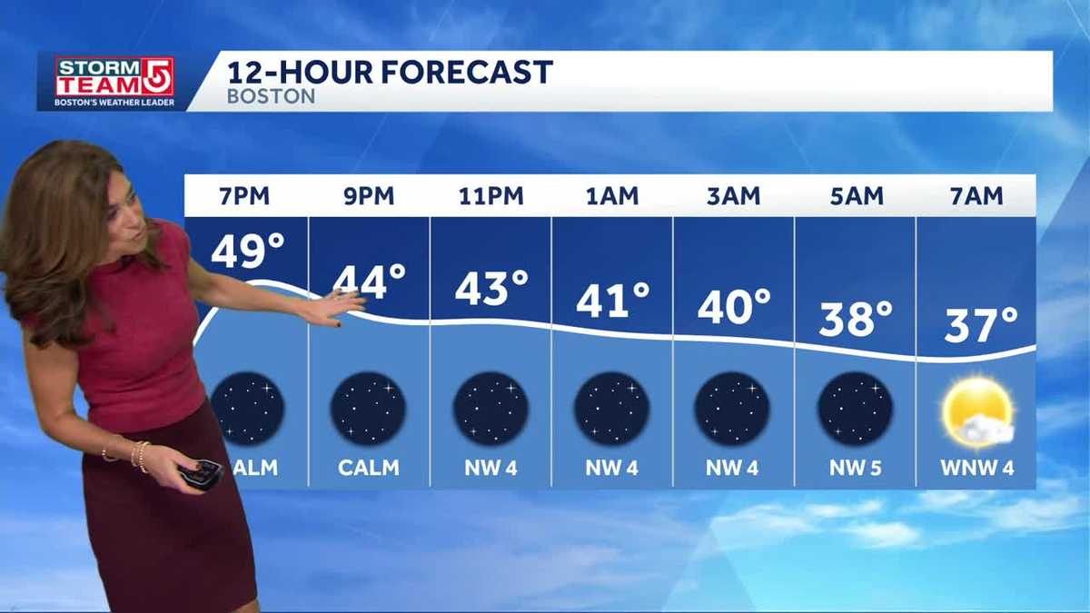  Chilly Saturday morning, milder Sunday