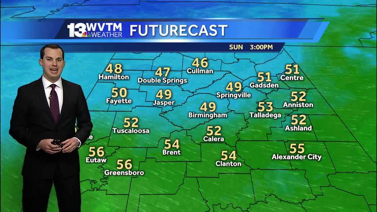 Adrian's Christmas forecast