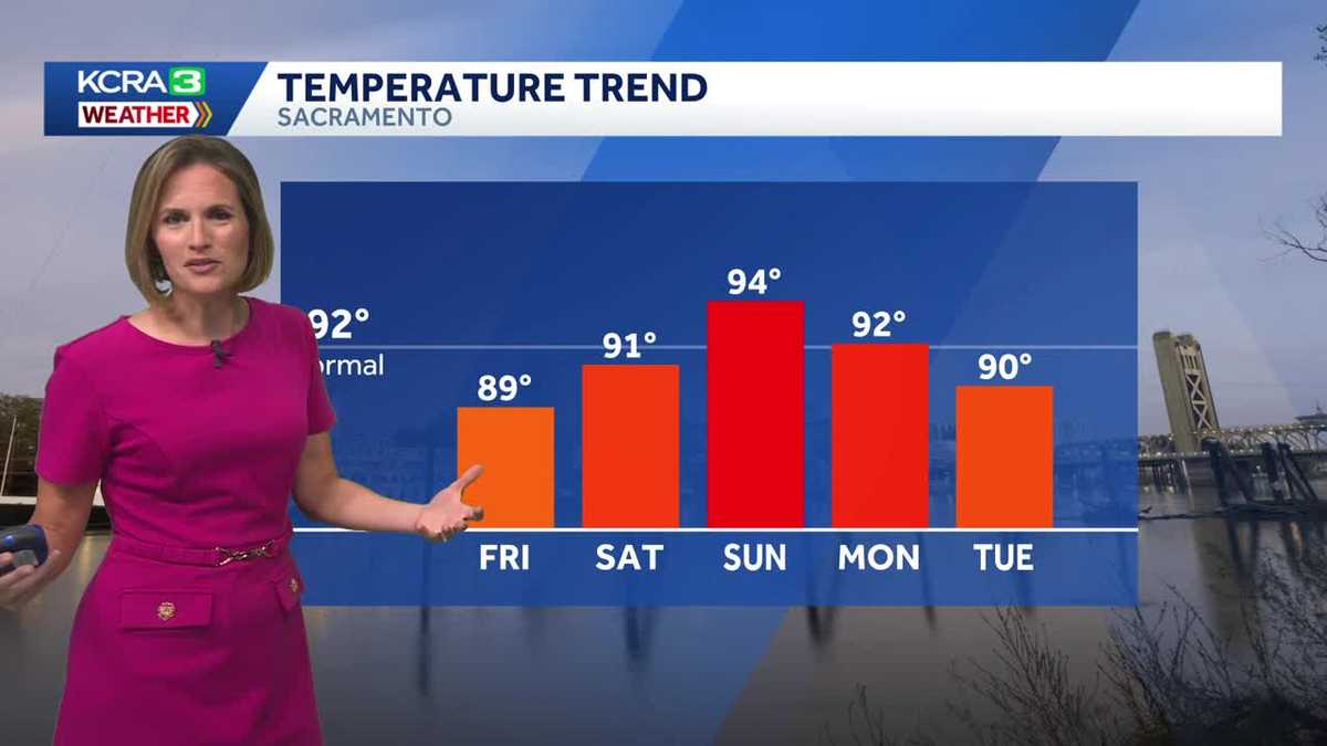 NorCal forecast: More clouds keep Friday comfortable