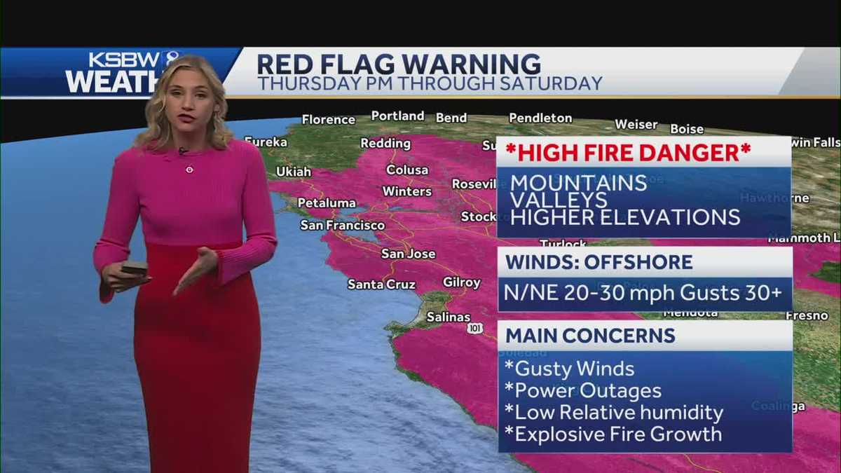 Gusty winds expected during Red Flag Warning through Saturday