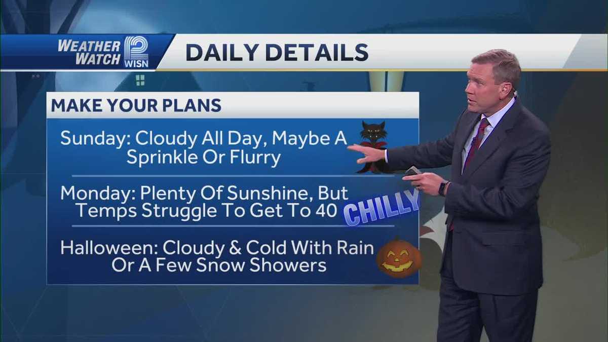 Weather: Getting Even Colder