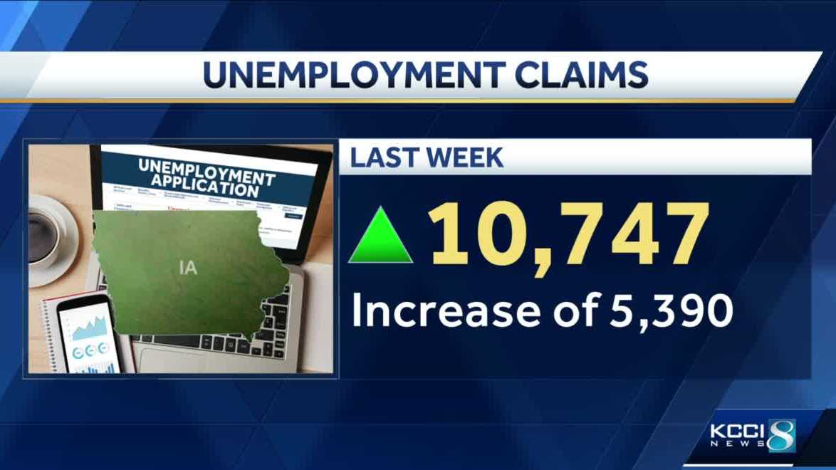 Iowa Workforce Development reports 10,747 initial jobless claims - KCCI