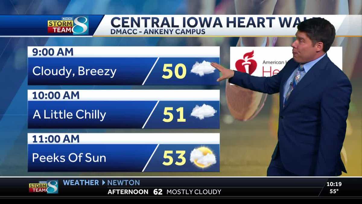 Des Moines weather: Cooler this weekend, rain likely next week - KCCI