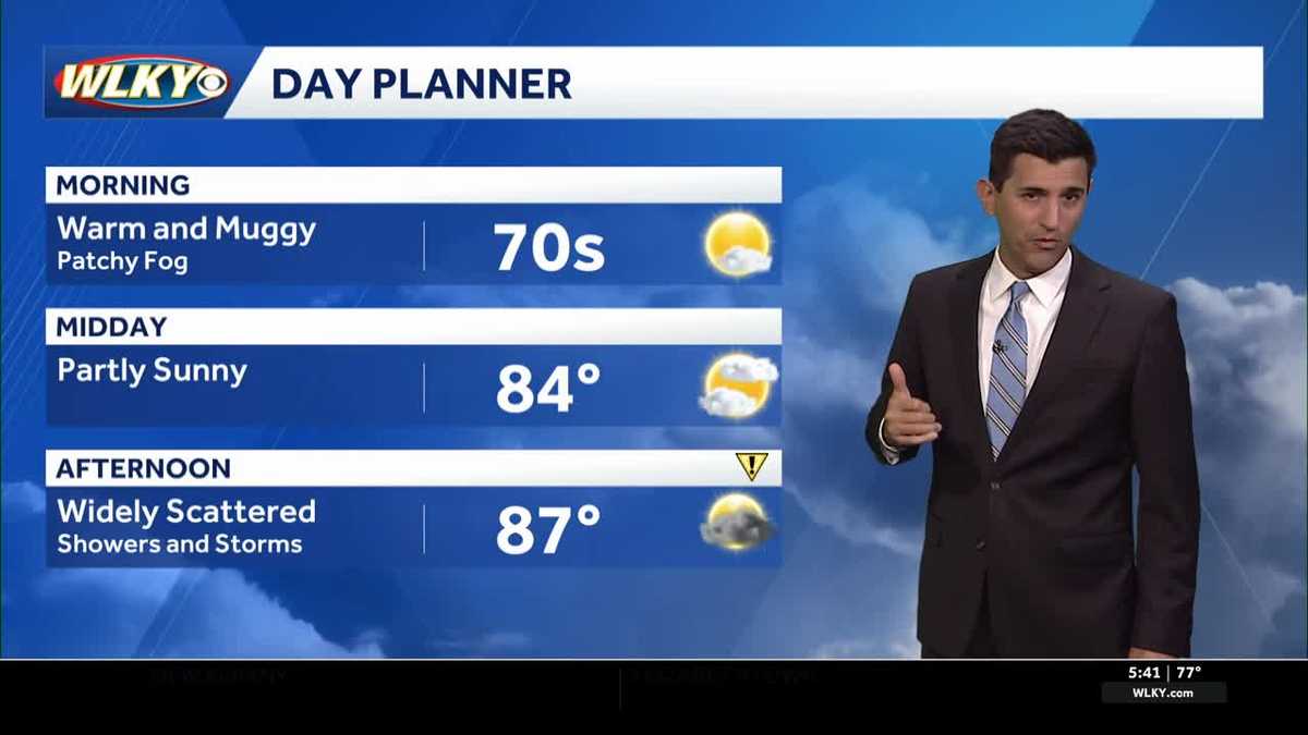 Scattered storms again, flood threat Wednesday