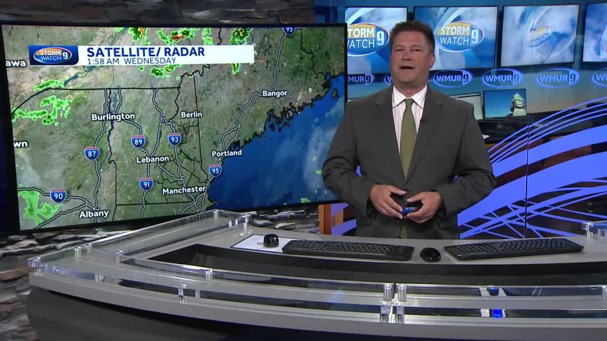 Watch: Scattered showers and storms today