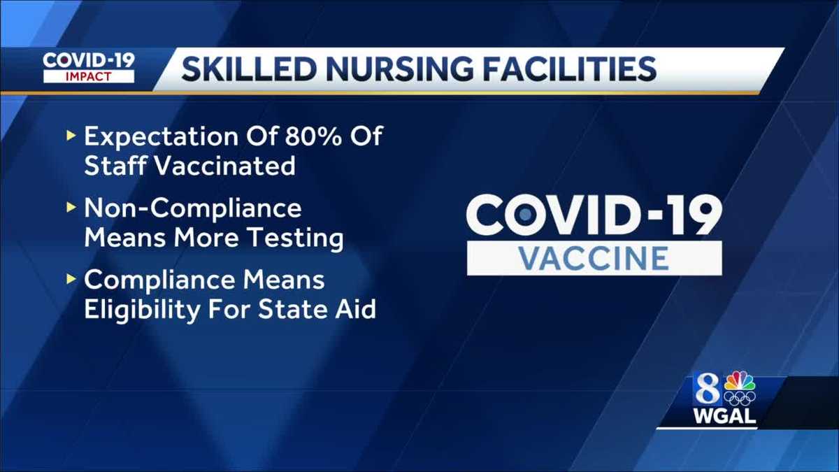 Chiedi a Pa.  È una struttura infermieristica qualificata ad avere l’80% del personale vaccinato entro ottobre