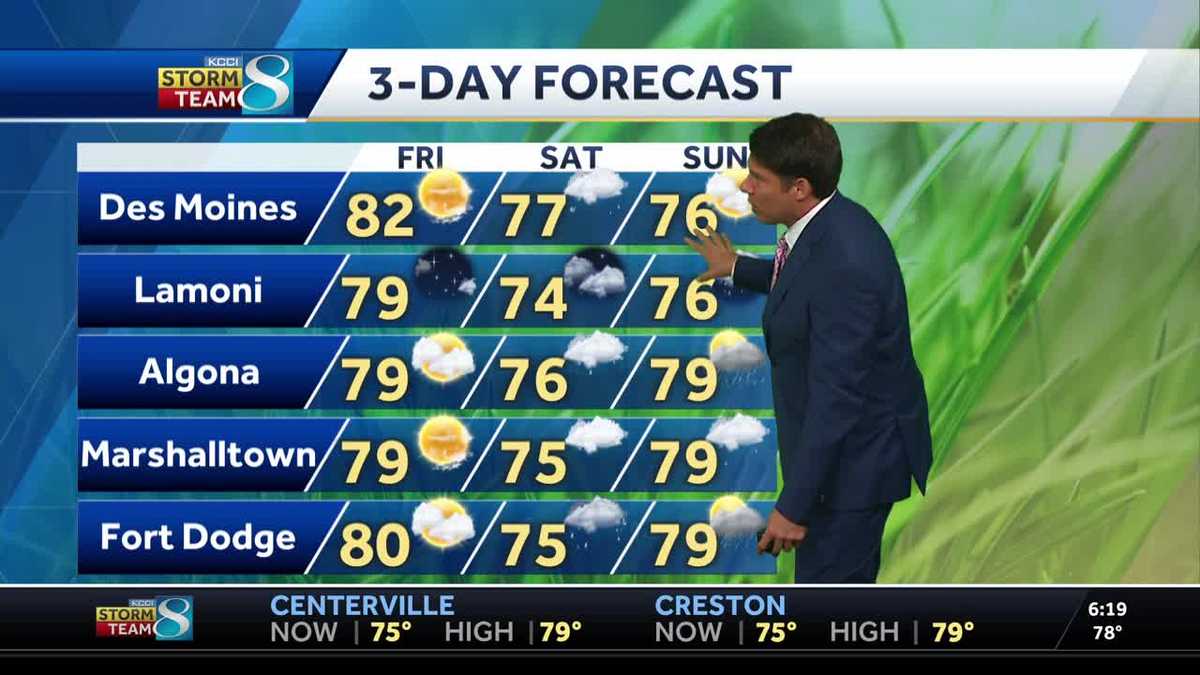 Iowa weather: Sunny and 70s for Des Moines before rain chances