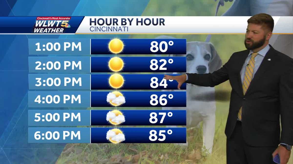 Warmer temperatures briefly return