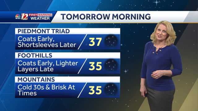 WATCH: Warming Trend & Mostly Dry Days This Week - Vimarsana News