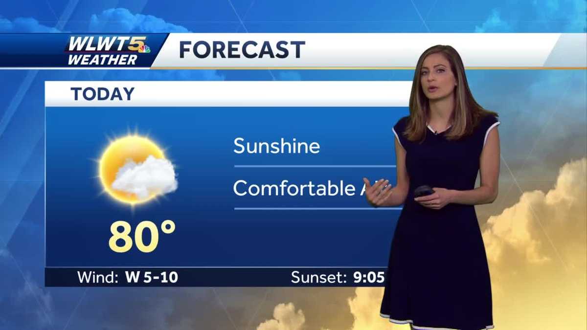 Comfortable weather continues for days