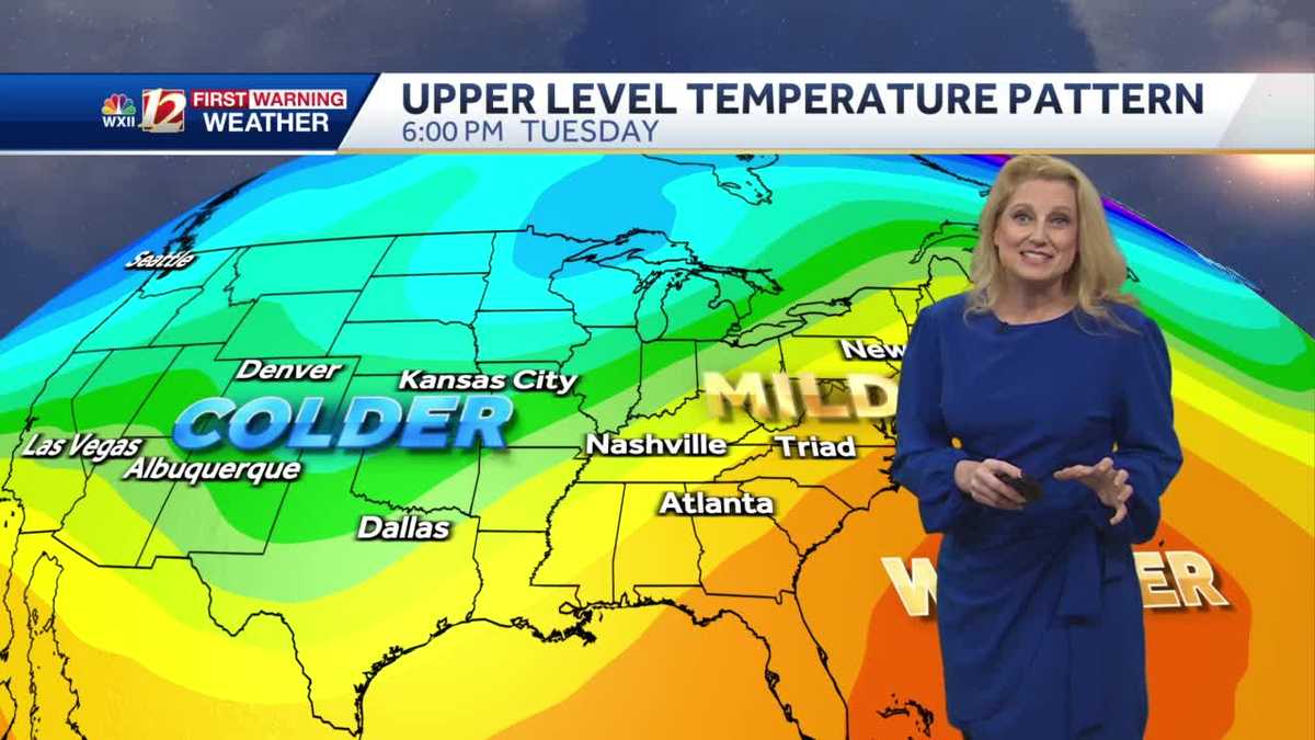 Gradual warming Tuesday & plenty of sunshine this week