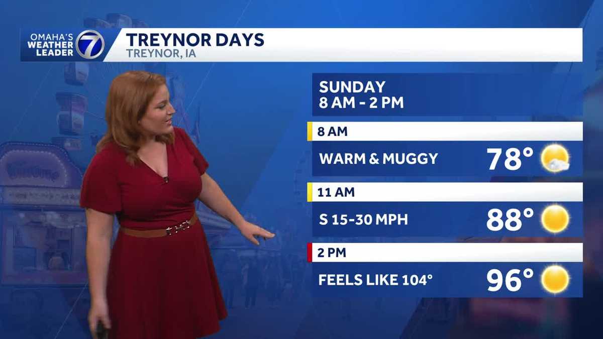 Extreme heat Sunday for Omaha area