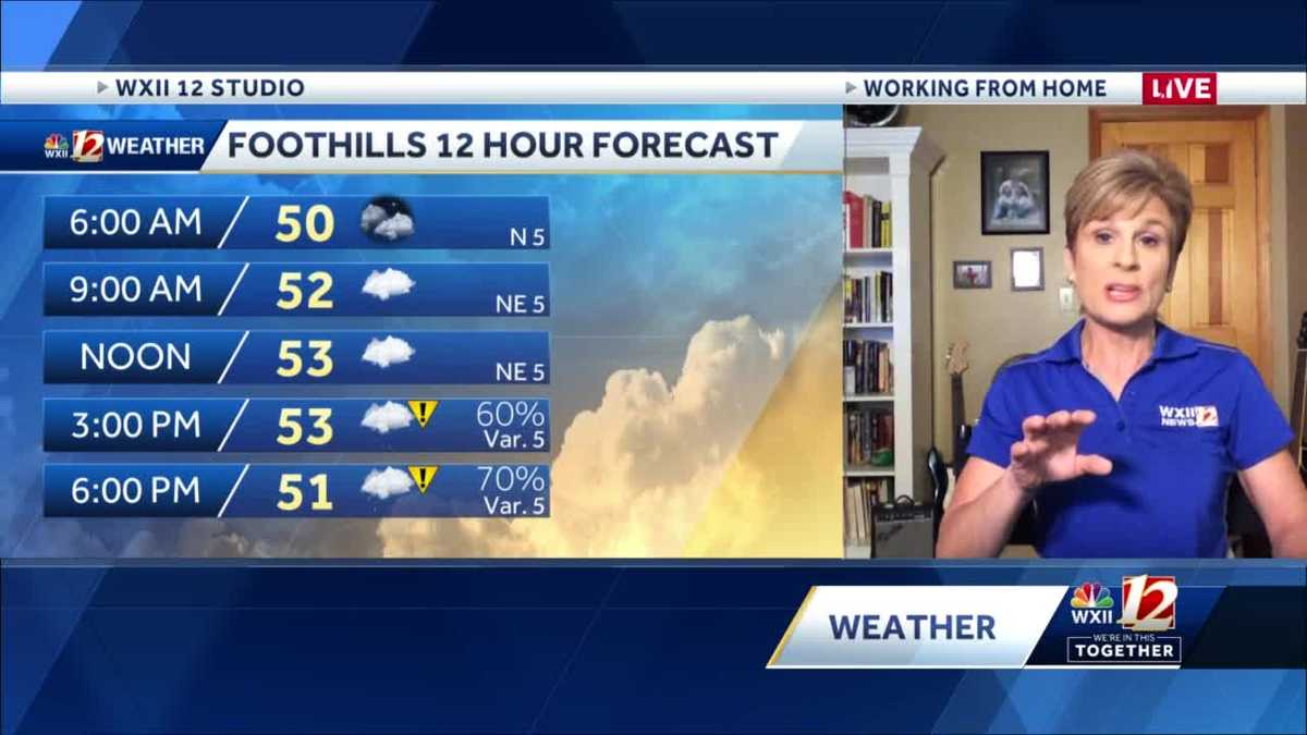 WATCH: Rain arrives by Tuesday afternoon, cooler too