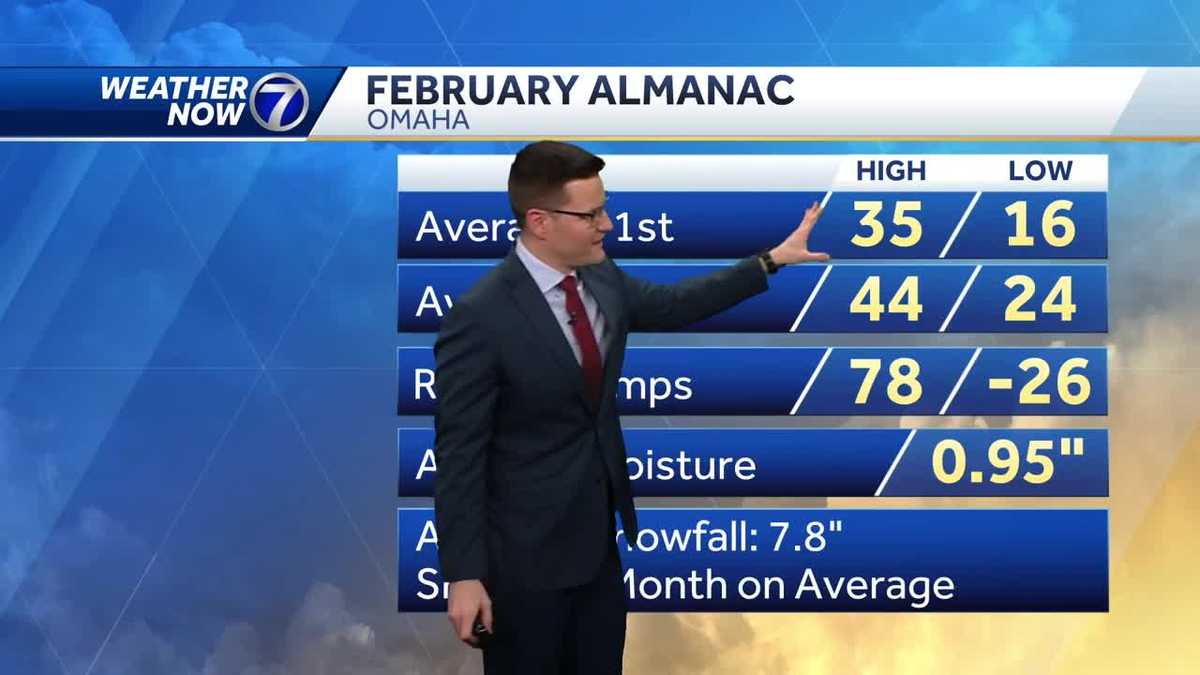 Omaha weather February typically our snowiest month, projecting 2024