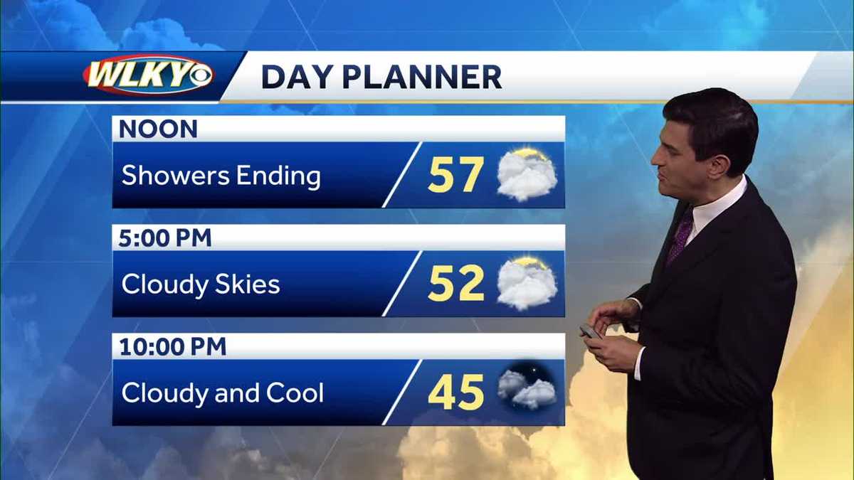 Soggy Tuesday morning, drier in the afternoon