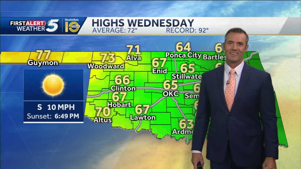 FORECAST: Warmer weather on the way - KOCO