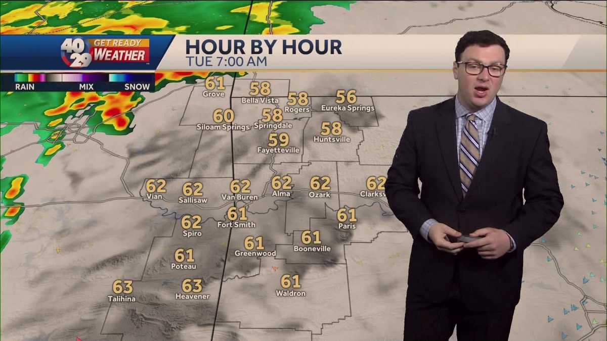 Much Cooler Today, But Rain & Storms Expected This Week
