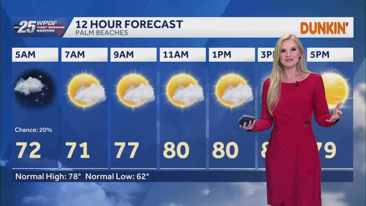 Warm and sunny weekend ahead