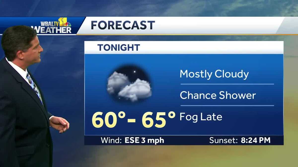 Chance of shower Monday evening, temps in 60s